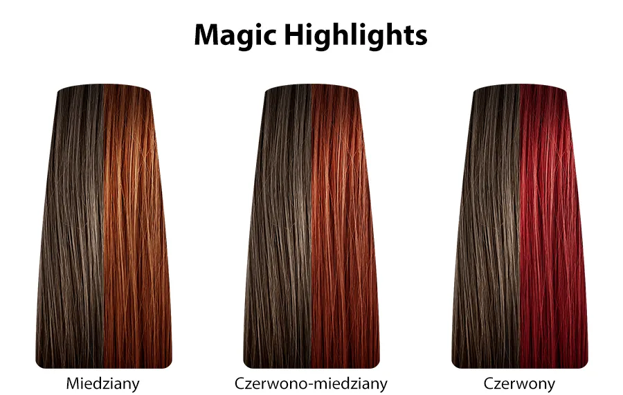 Dusy Professional Color Creations Farba do włosów z proteinami jedwabiu - kolekcja magiczne rozjaśniania