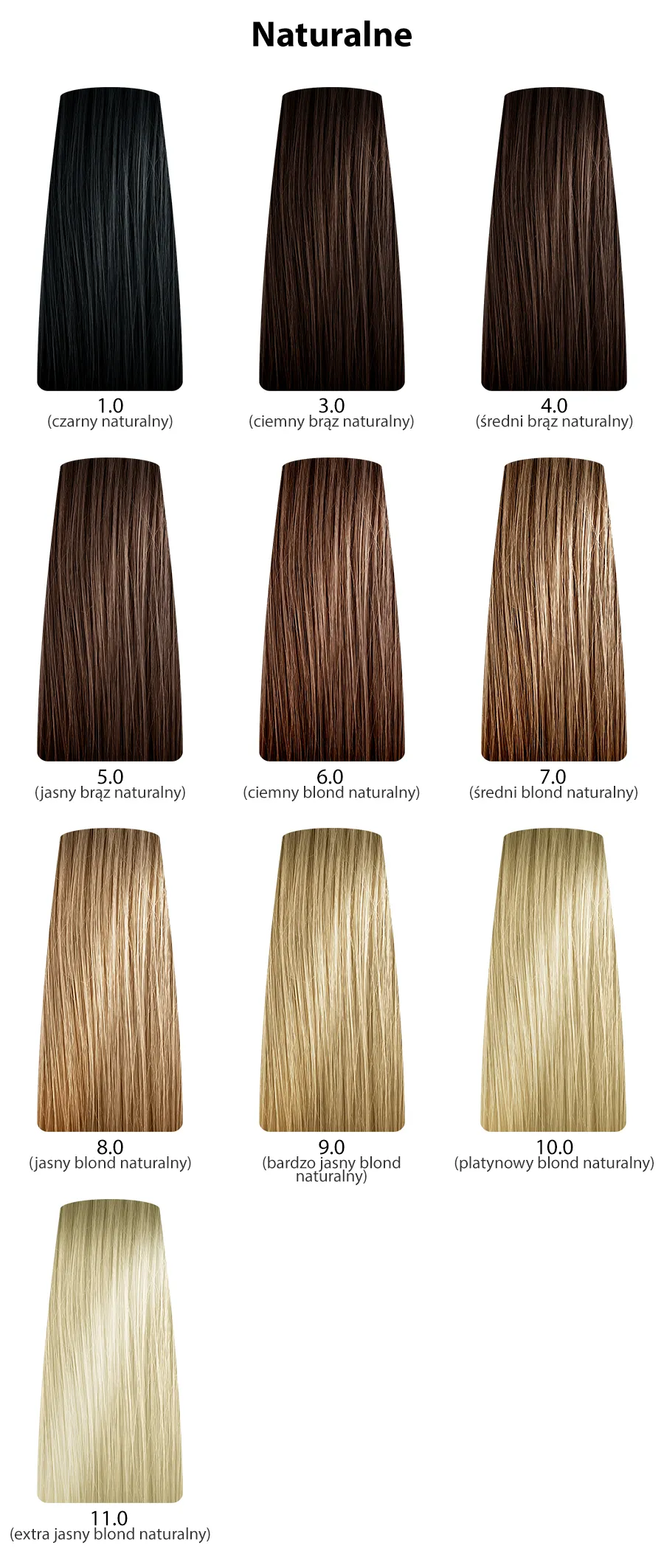 Dusy Professional Color Creations Farba do włosów z proteinami jedwabiu - kolekcja natural