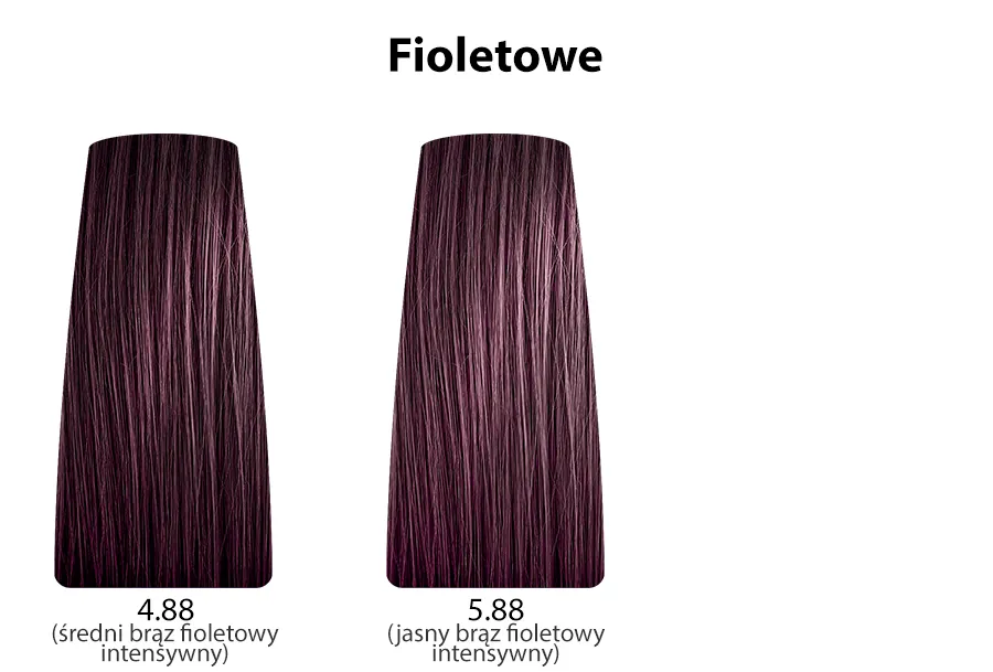 Dusy Professional Color Creations Farba do włosów z proteinami jedwabiu - kolekcja fioletowa