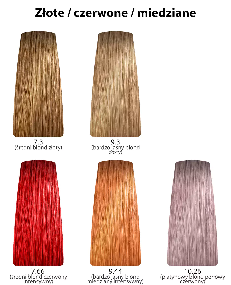 Dusy Professional Color Shades Gloss Toner rozświetlający do włosów - kolekcja złota, miedziana, czerwona