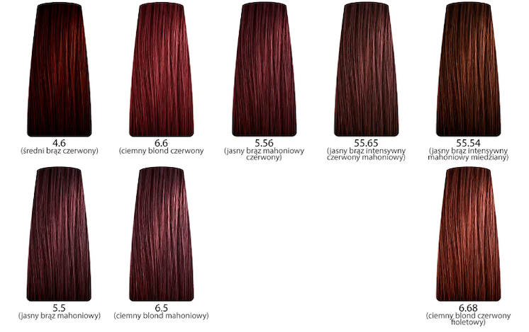 Czerwona farba color spirit1