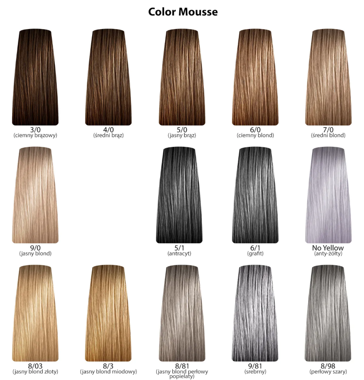 Odcienie color mousse